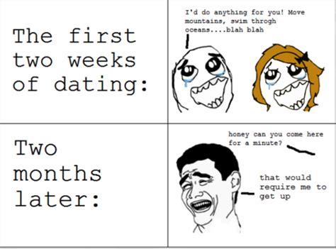 dating one day a week
